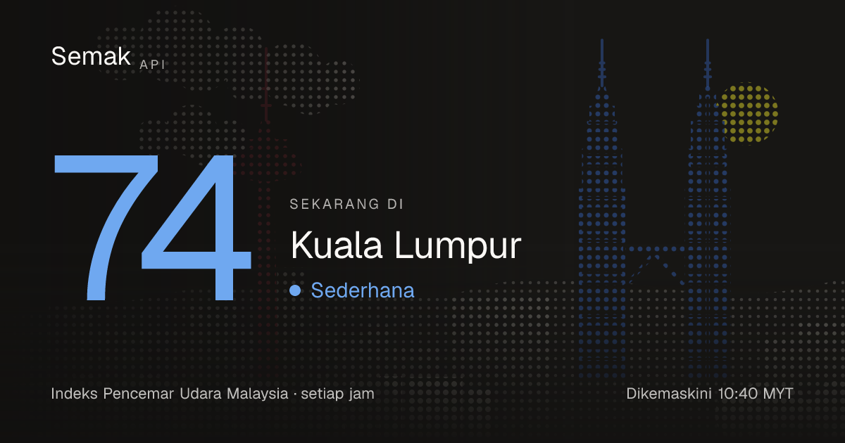 Kuala Lumpur (KL) API Today 2026 | Air Pollutant Index